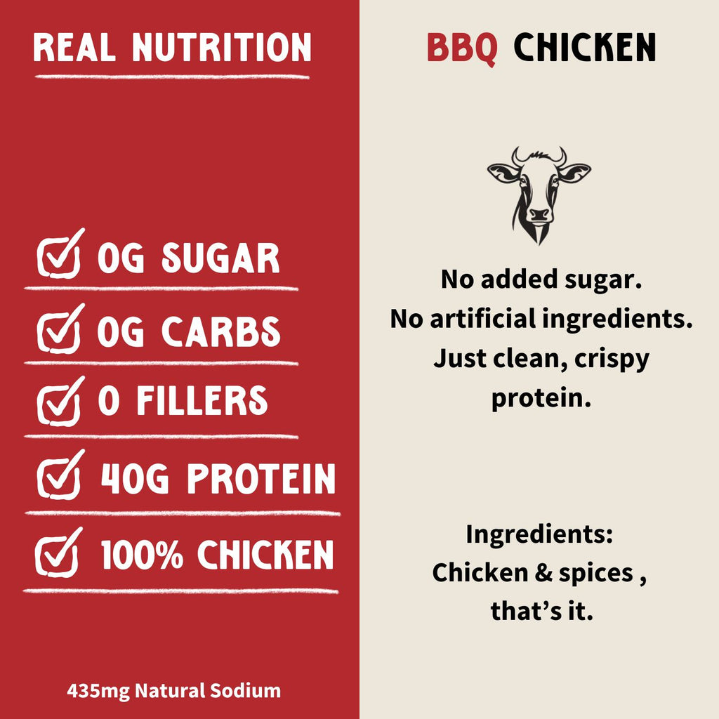 BBQ CHICKEN
